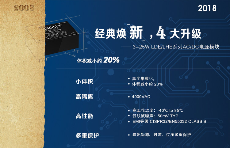 LDE/LHE系列