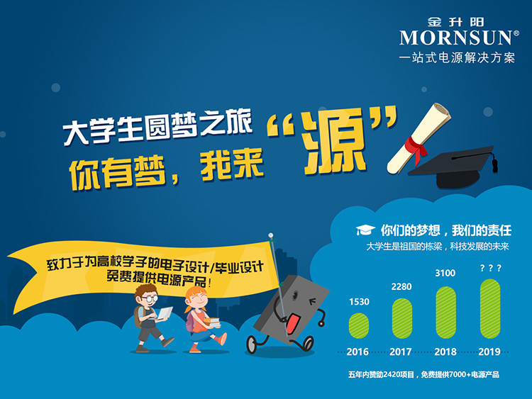 隱形守護者，金升陽電源持續為少年的你保駕護航！