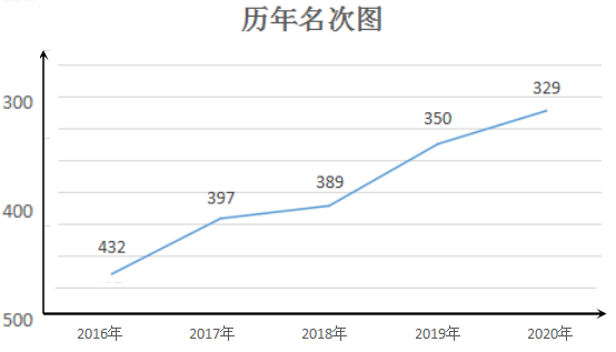 文中配圖2.png