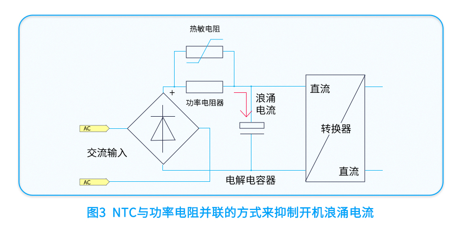 方案三：NTC熱敏電阻與普通功率電阻并聯的方式來限制浪涌電流-.jpg