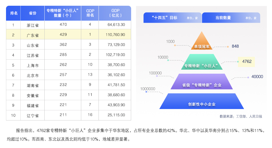 2022 專精特新 950x450px-2.2.jpg