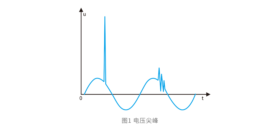 配圖1.jpg